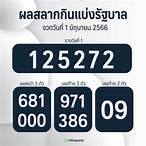 สลากกินแบ่งรัฐบาล1/2/64